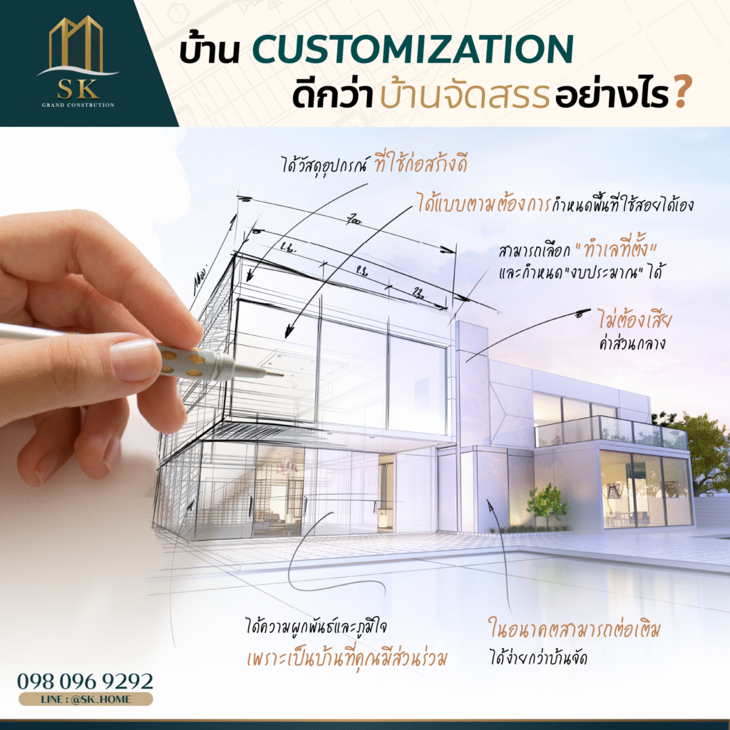 บ้านสั่งสร้าง: อิสระที่เหนือกว่า...เหตุผลที่คุณควรเลือกสร้างบ้านในฝันกับ SK Grand Construction